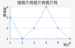 ά��������������������