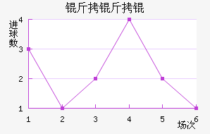 ������˽�������������