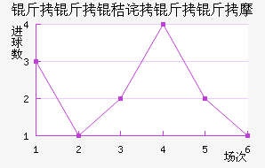 �����ղ�����Ħ��������������