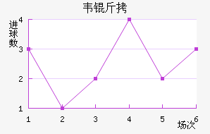 Τ����������������