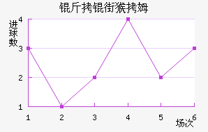 ���ֺ�ķ��������������