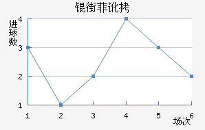 �ַƶ��½�������������