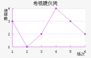 ϣ�޻�����Ү���������������