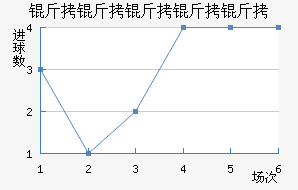 ���������׽�������������