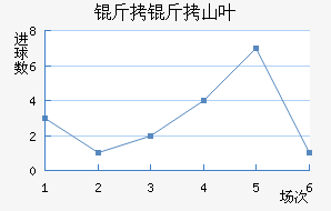 ����ɽҶ��������������