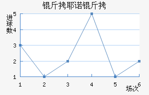 ��Үŵ�½�������������