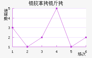 �ϸ����ս�������������