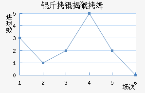 ���Һ�ķ��������������