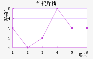 ά����������������