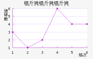 ������ά�˽�������������