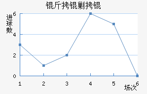 ���ˮ�ֽ�������������