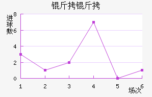 �ն�������������������