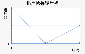 ��³�ս�������������