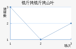 ����ɽҶ��������������