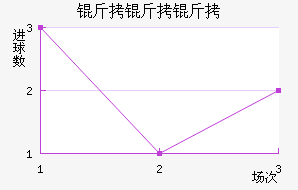 �����Ͻ�������������