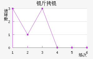 ��衽�������������