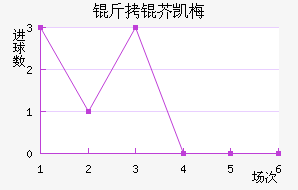���濭÷�ؽ�������������
