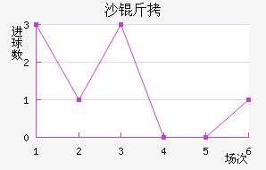 ɳ����������������