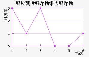 �µ���άҲ�ɽ�������������