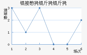 �ӱ������������������