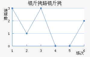 ��·����������������