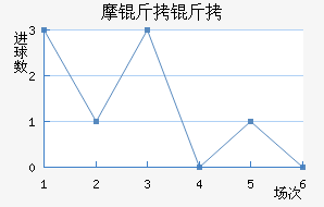 Ħ���ɽ�������������