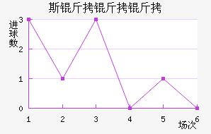 ˹�����ս�������������