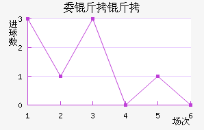 ί������������������������