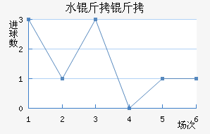 ˮ������������������