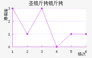 ʥ������������������