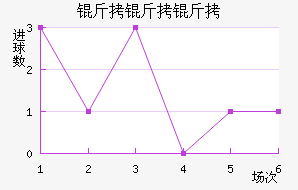 ��������������������