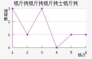 ������ʿ���������������