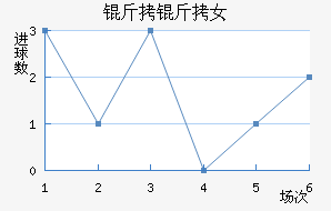 ����Ů���������������