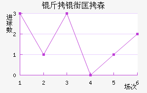 ���ֿ�ɭ��������������