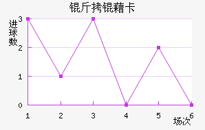 ���忨��������������