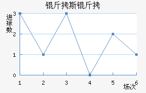 ������˹����������������