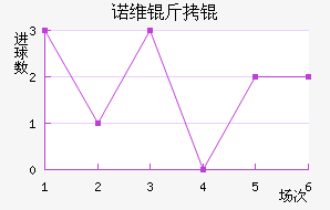 ŵά��ǽ�������������