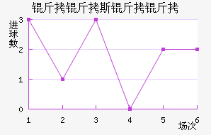 ����˹������������������