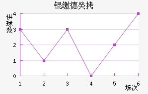 �ɵ¹���������������