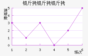 �����ս�������������