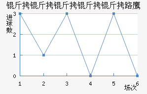 ����������·ӥ��������������