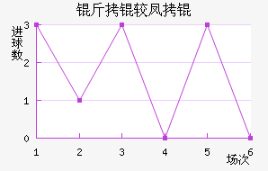 ���Ϸ�ǽ�������������