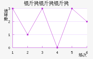 ��������������������