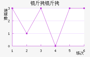 �������˹�˿󹤽�������������