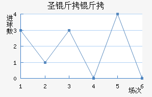 ʥ���޽�������������