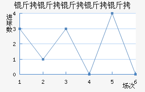 ���ٹ��°��ֽ�������������