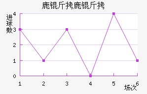 ¹��¹�ǽ�������������