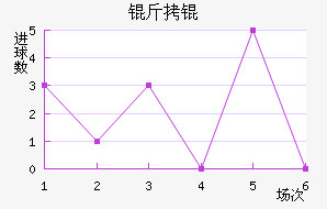 ��˽�������������