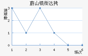 εɽ�ִ���������������