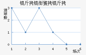 ���ֺ�����������������